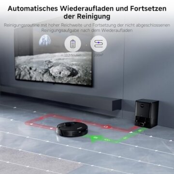 MONSGA Saugroboter mit Wischfunktion und Absaugstation Test