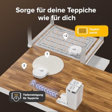roborock Qrevo S Saugroboter mit Wischfunktion Zubehör