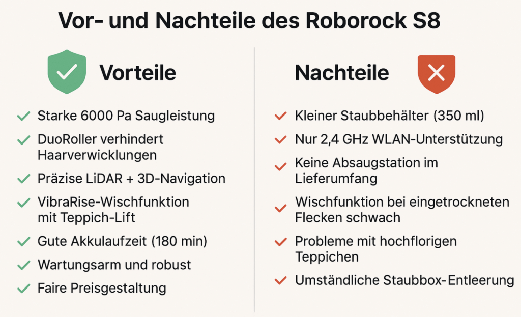 Vor- und Nachteile 