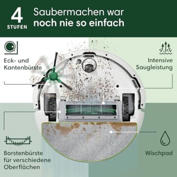 iRobot Roomba 105 Combo Saugroboter Untergrund