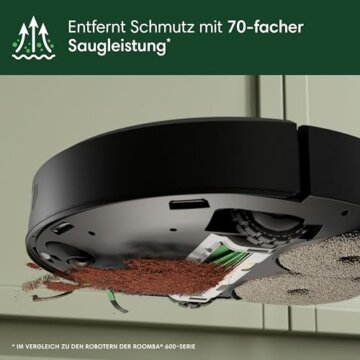 iRobot Roomba Plus 405 Combo Robot Saugkraft
