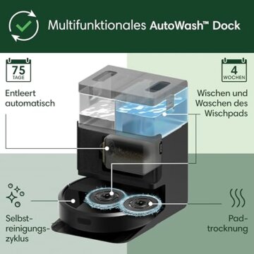 iRobot Roomba Plus 405 Combo Robot Testbericht