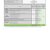 MEDION Saugroboter E32 SW Test