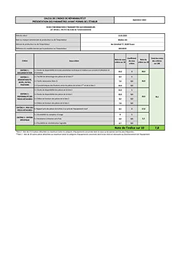 MEDION Saugroboter E32 SW Test