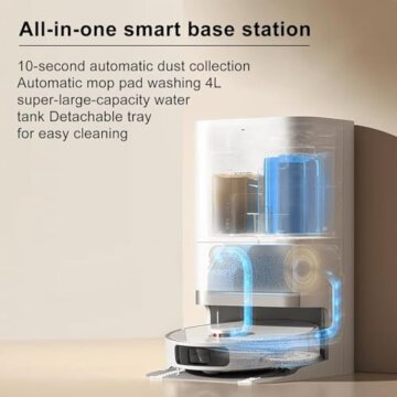 Xiaomi Robot Vacuum X20+ Saugroboter Test