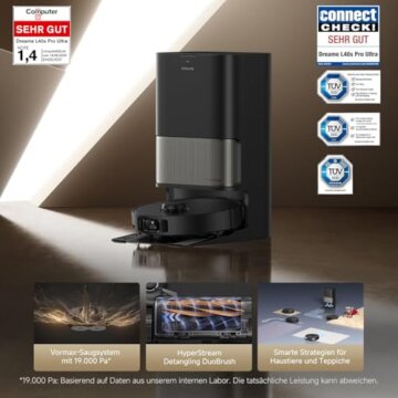 dreame L40s Pro Ultra Saugroboter Vergleich