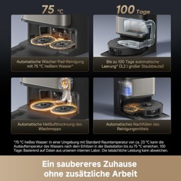 dreame L40s Pro Ultra Saugroboter Test
